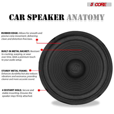 5 Core 8 Inch Guitar Speaker 50W RMS Replacement 4 Ohm Amp Woofer for Electric Guitar Cabinets image 4