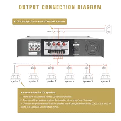 PAC180-6 | 180W 6-Zone 70V/100V Commercial Power Amplifier with Bluetooth, Aluminum, for Restaurants, Lounges, Bars, Pubs, Schools and Warehouses image 5