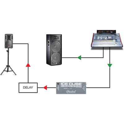 Radial Ice Cube Line Level Isolator image 6