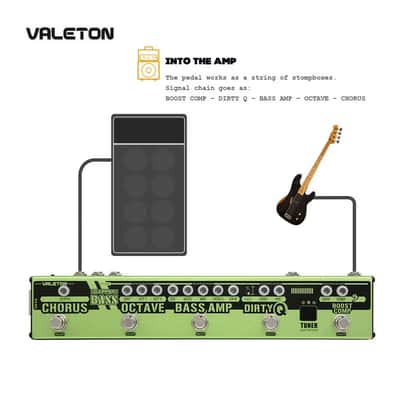 Valeton VES-2 Dapper BASS Multi Effects Pedal Strip 6 in 1 Multi Effect Bass Tuner,Chorus,Octaver,Dirty Q & Boost Comp,Tuner,price include the import duty for US buyer image 4