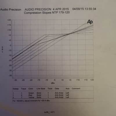 NTP 179-120 Stereo Compressor image 7