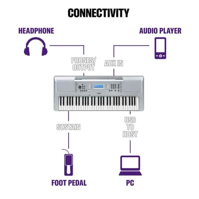Yamaha YPT370 image 2