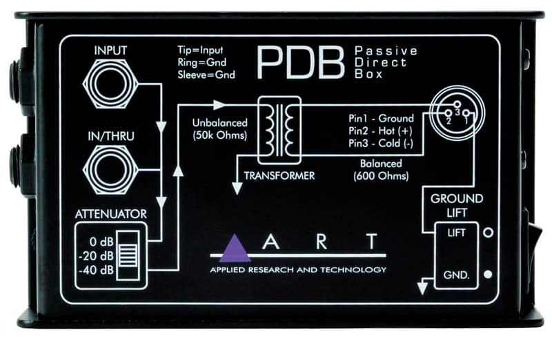 ART PDB Passive Direct Box image 1