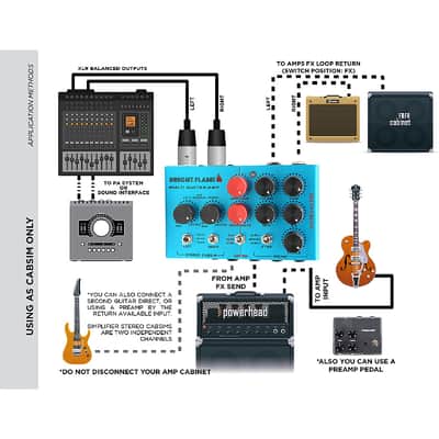 Mosky Bright Flame DI Box Effect Pedal Pre-amp Simulator Power Amp Simplifier Pedal Stereo Cab Simulator for Electric Guitar image 16