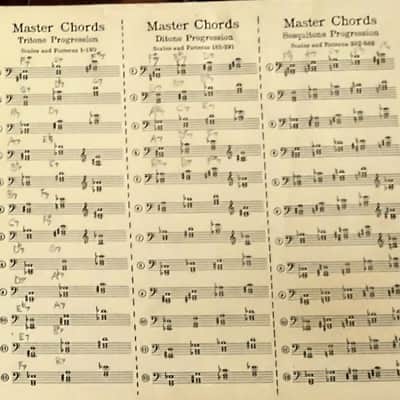 Thesaurus Of Scales and Melodic Patterns by Nicolas Slonimsky in hardback, 1st Edition, 1947 image 3