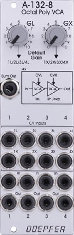 DOEPFER A-132-8 OCTAL POLY VCA : BRAND NEW :  [DETROIT MODULAR] image 1