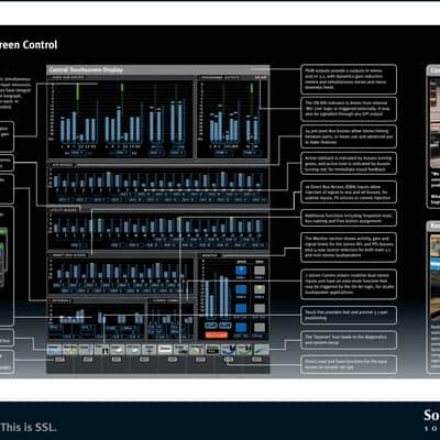 Solid State Logic C100 HD image 18