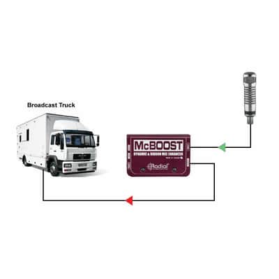 Radial Engineering MCBOOST Booster de signal micro de classe A 25dB image 6