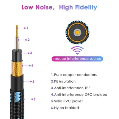 10FT 2 Pack Instrument Cable - Electric & Bass Guitar, Keyboard, AMP Cord - 1/4 Inch Right Angle Black & Blue image 5
