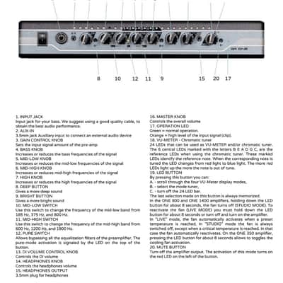 GR Bass AT Cube 800 Carbon Fiber 450W 1x12" Combo Bass Amp image 5