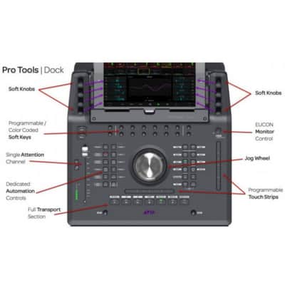 AVID EUCON CONTROLLER Pro Tools Dock iPad Touchscreen Compact Ethernet Control Surface image 6