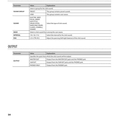 Roland SPD-SX — 4 in 1 Owners Manual Guide Instructions — 100 Pages — USA Made image 12