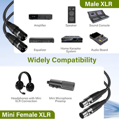 3 Pin XLR Male to Mini XLR Female (TA3F) Microphone Cable Adapter 1 Ft/2 Pack for Blackmagic Pocket Cinema Camera BMPCC Video Assist 4K Sharp 8K & C70, Pro Lapel Audio Replacement Cable image 3
