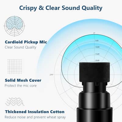 Wireless Microphone with Echo/Treble/Bass, UHF 160ft Range, Dual UHF Cordless Dynamic Mic Handheld Microphone System for Home Karaoke, Meeting, Party, Wedding(Receiver with Bluetooth) image 3