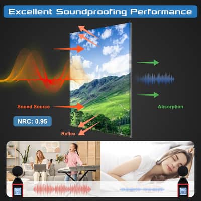 Decorative Acoustic Panels 8 Pack, 48"X32" Large Sound Absorbing Wall Art Panels, Self-Adhesive Sound Proof Foam Panels For Bedroom, Home Theater, Studio, Office - Green Landscape image 3