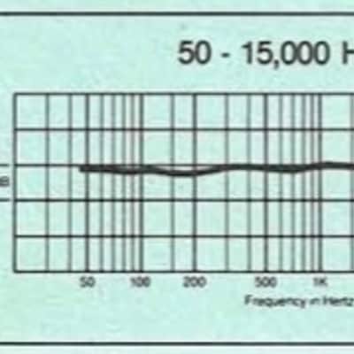 Audio-Technica AT805S (Omnidirectional) Electret Condenser Mic [1984] image 5
