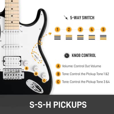 Glarry GST Electric Guitar HSS Pickups w/20W Amplifier - Black image 5