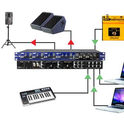 Radial KL-8 Rackmount Keyboard Mixer image 6