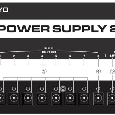Joyo JP-02 | Guitar Effect Pedal 10-Out Power Supply. New with Full Warranty! image 3