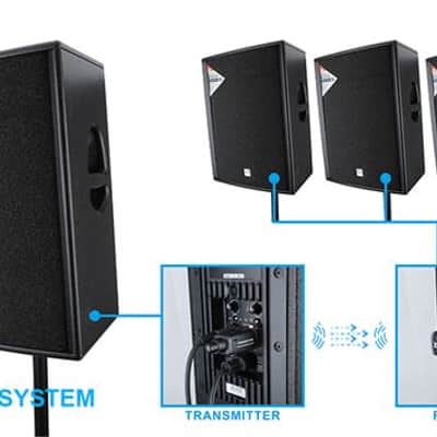 Xvive U3 Digital Plug On Wireless Microphone System Black image 2