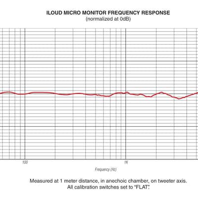 IK Multimedia iLoud Micro Monitors image 3