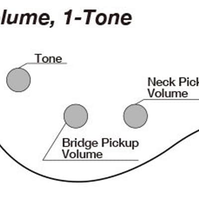 TMB30-BK Ibanez image 3