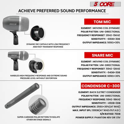 5Core Conga Mic Snare Tom Microphone Drum Kit Condenser XLR Instrument Mics GREY image 6