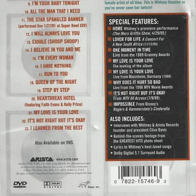 whitney houston the greatest hits dvd - so emotional run to you new jersey nippy pop r&b electro funk image 2