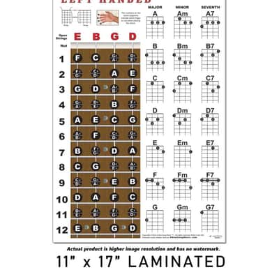 Laminated Left Handed Baritone Ukulele Chord & Notes Poster Chart 11x17 Beginner Easy Learn Book image 4