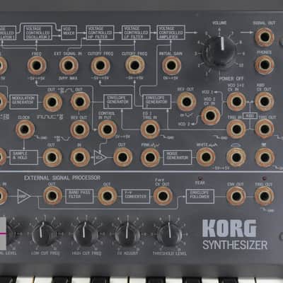 KORG MS-20 Analog Vintage Synthesizer in Good Condition image 8