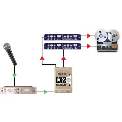 Radial LX2 Line Splitter image 6