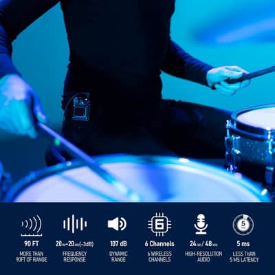 Wireless in-Ear Monitor System Professional IEM System Transmitter and Beltpack Receiver for Studio, Band Rehearsal,Live Performance image 3