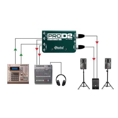 Immagine Radial ProD2 Passive DI - 7