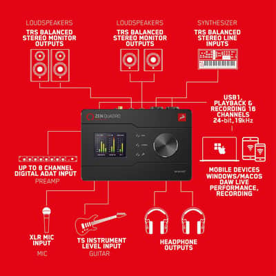 Antelope Audio Zen Quadro Synergy Core image 3
