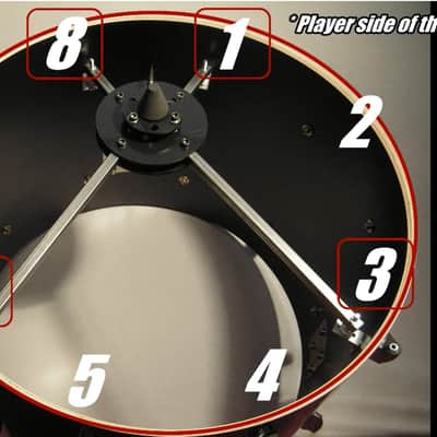 DRONE Trigger System bass drum trigger 20" image 3