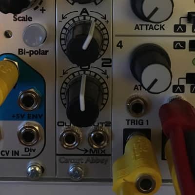 Circuit Abbey Invy