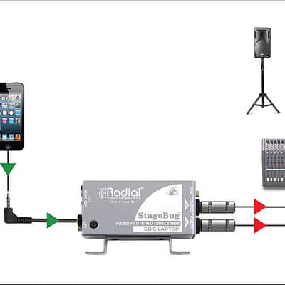 Radial StageBug SB-5 Laptop DI image 8