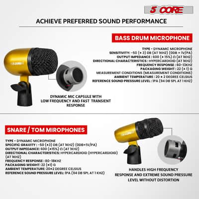 5 Core Conga Mic Snare Tom Set Professional XLR Cardioid Condenser Instrument Microphone Kit image 2