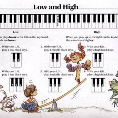 Bastien Piano Basics Piano, Primer Level image 2