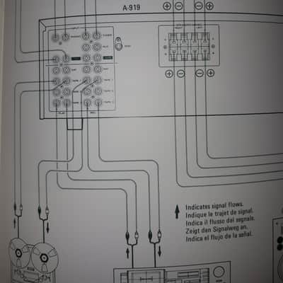 Owner's Manual for TEAC A-919 DC Integrated Stereo Amplifier 1984 image 3