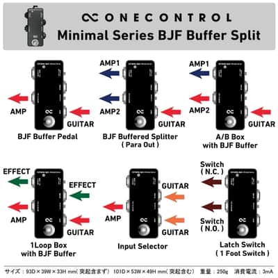 One Control BJF Buffer Split image 2