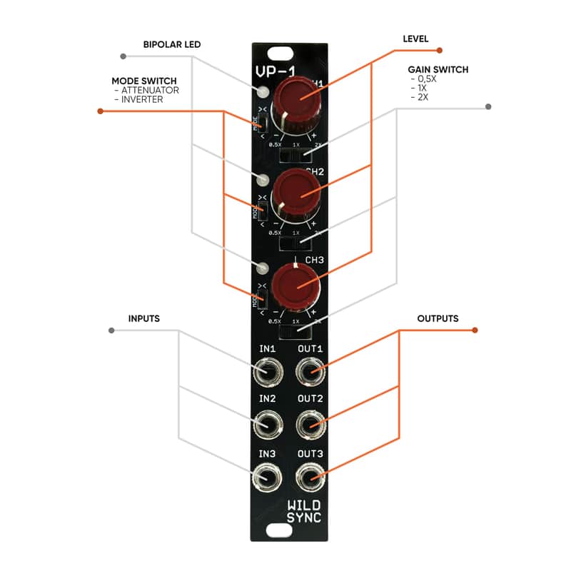 Wildsync VP-1 image 1