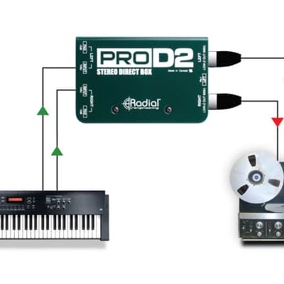 Radial Engineering ProD2 Direct Box - Passive *AUTHORIZED DEALER image 4