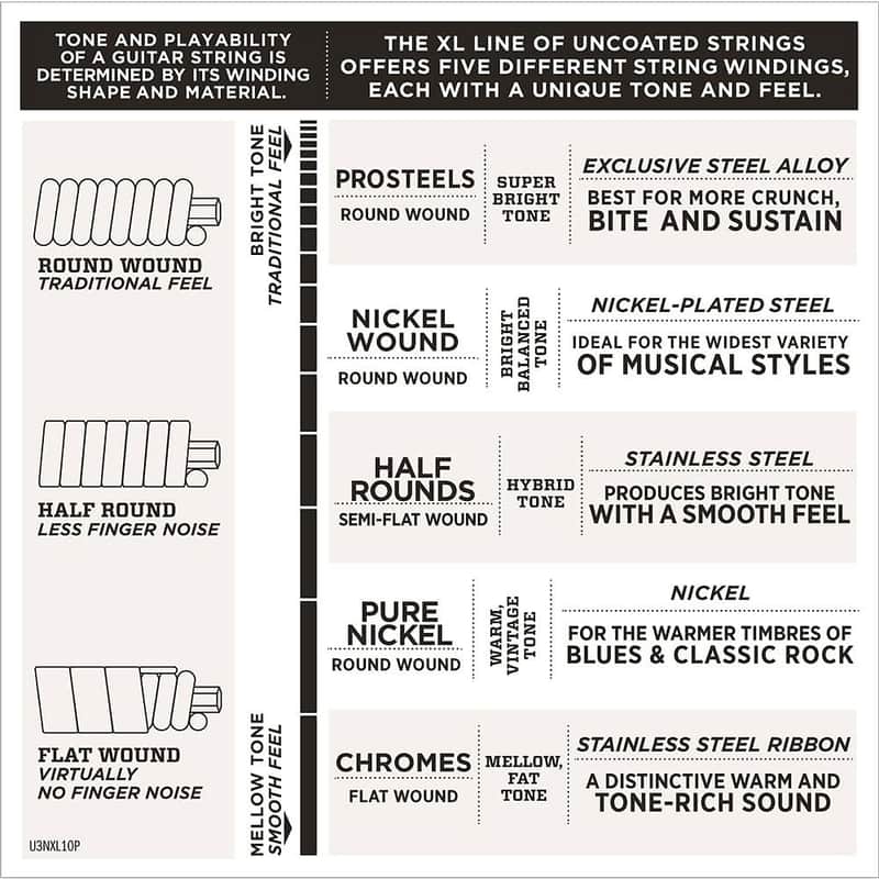D'Addario EXL115-10P Nickel Wound Electric Guitar Strings, Medium / Blues-Jazz Rock Gauge 10-Pack image 3