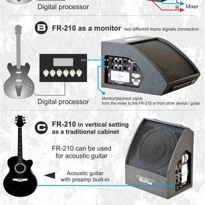 Taurus FR-210.V2 FRFR Active Guitar Speaker Cabinet 10"/200Watt image 7