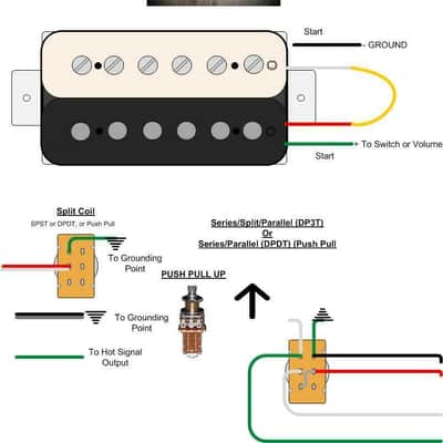G.M. Mini Deluxe, Mini Humbucker Bridge Alnico Magnet Pickup Gold (50mm) image 8