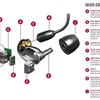 Shure SE425-CL Clear image 3