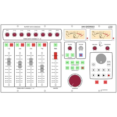 Rupert Neve 5060 Centerpiece image 6