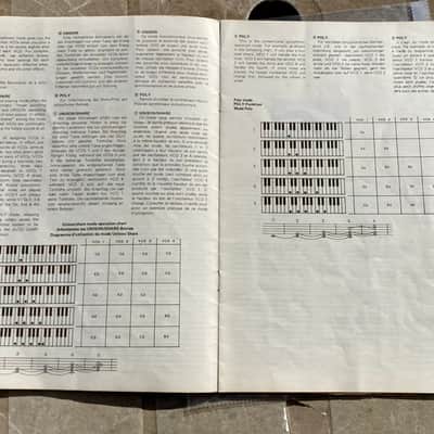 Korg Mono/Poly Owner’s Manual EN/FR/DE Original image 5
