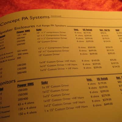 Laney Amplifier Detailed Price List from 2005 image 3